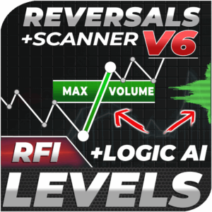 RFI LEVELS