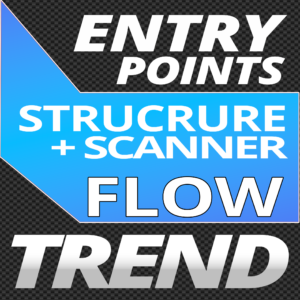 MBS TREND FLOW