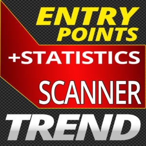 MBS TREND SCANNER